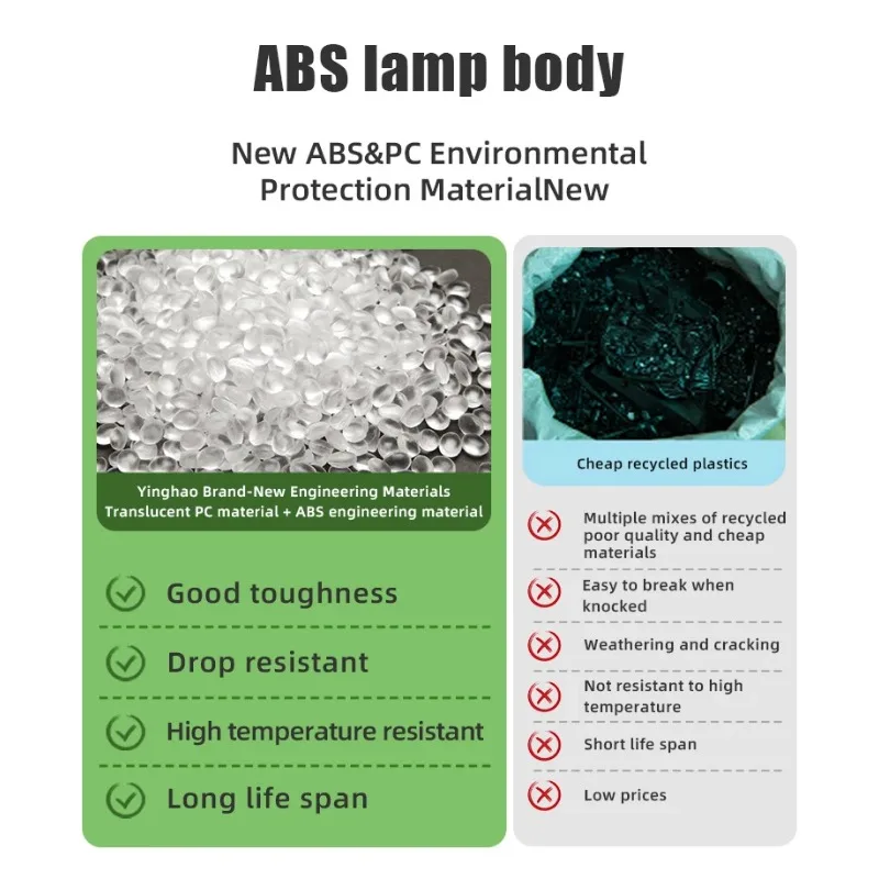 Outdoor Solar Table Lamp Waterproof Garden Indoor Desk Solar Read Lamp Dimmable Cordless Night Light Easy Install Easy To Use