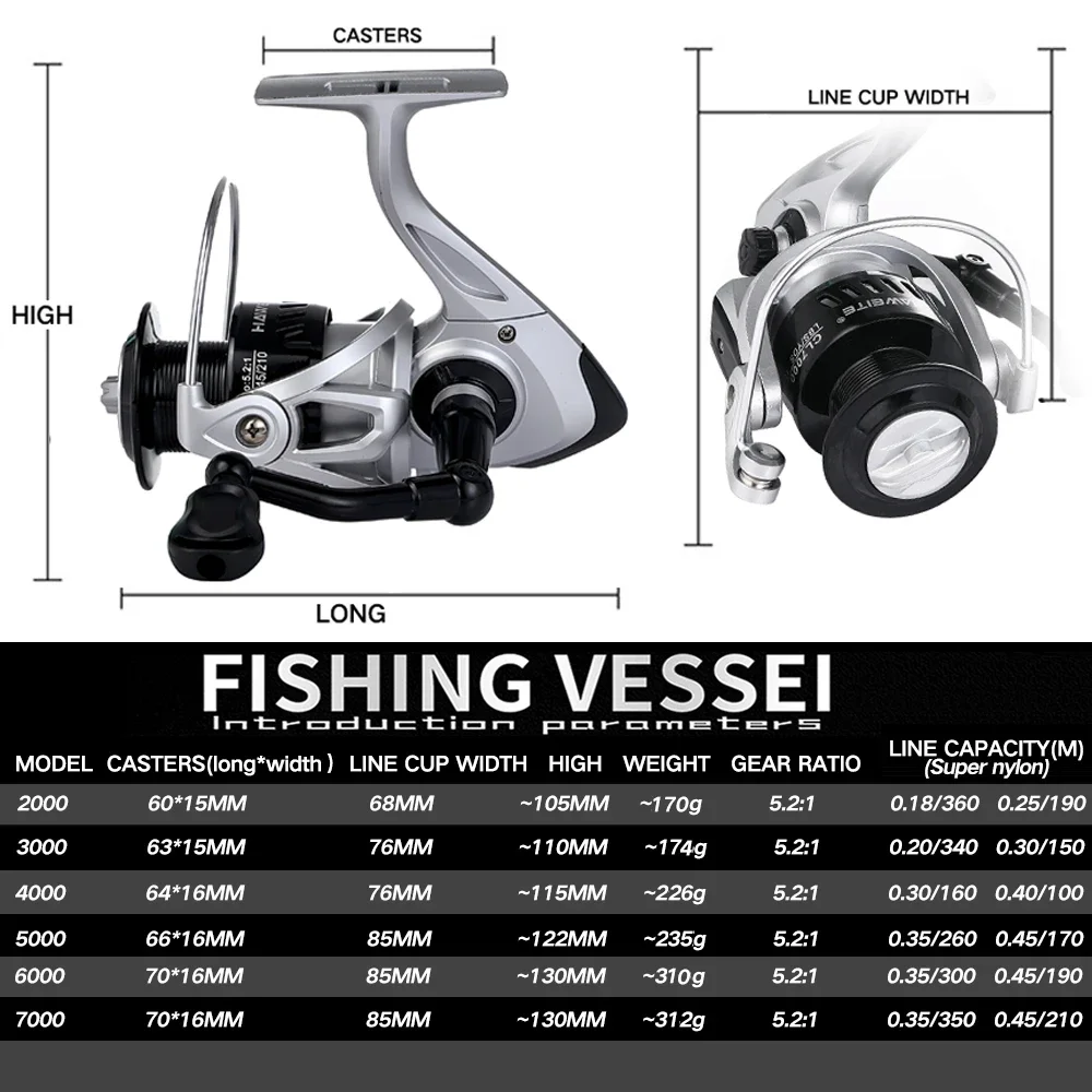 Spinning Fishing Reel 10kg Max 13BB Ball Bearings 5.2:1 Gear Ratio 2000-7000 For Perch Bass and Pike All Water spinning fishing reels,fishing reels