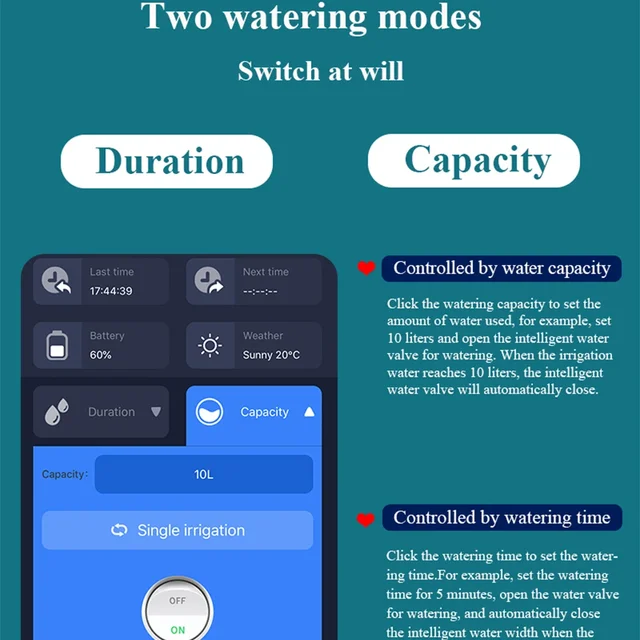 Tuya Zigbee Smart Watering Timer Smart Sprinkler Drip Irrigation System Built-in Water Flow Recorder Water Controller 5
