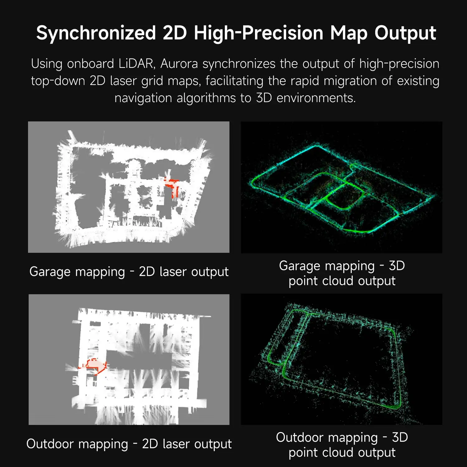 Slamtec 오로라 LiDAR IMU 쌍안 비전 통합 포지셔닝 매핑 인식 3D 센서, 최대 범위 40m, AI 딥 러닝