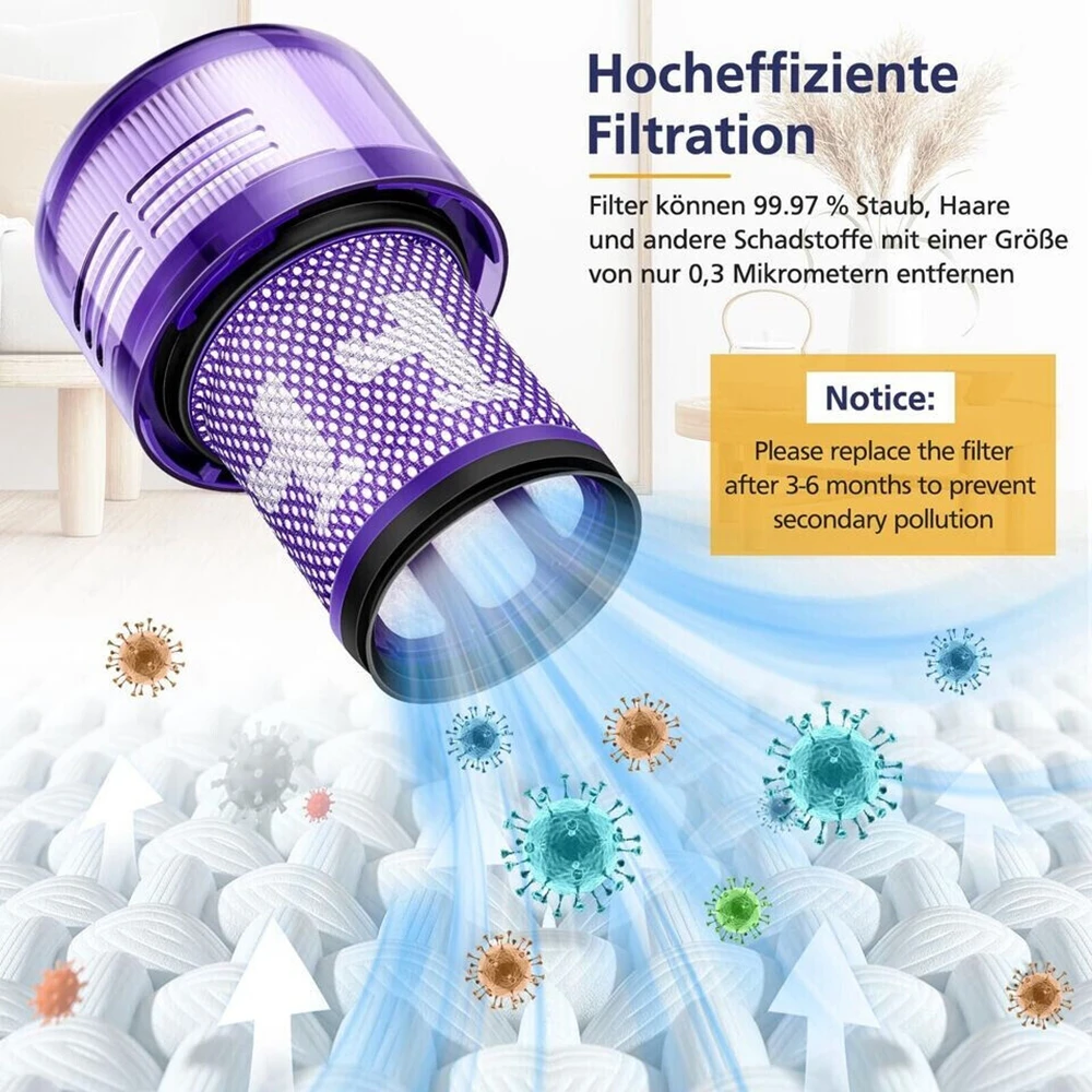Filtro Sottovuoto Per Dyson V12 Slim Compatibile Con Dyson V12 Rileva Filtro Hepa Lavabile Sottile Parte Del Filtro Di Ricambio No.971517-01