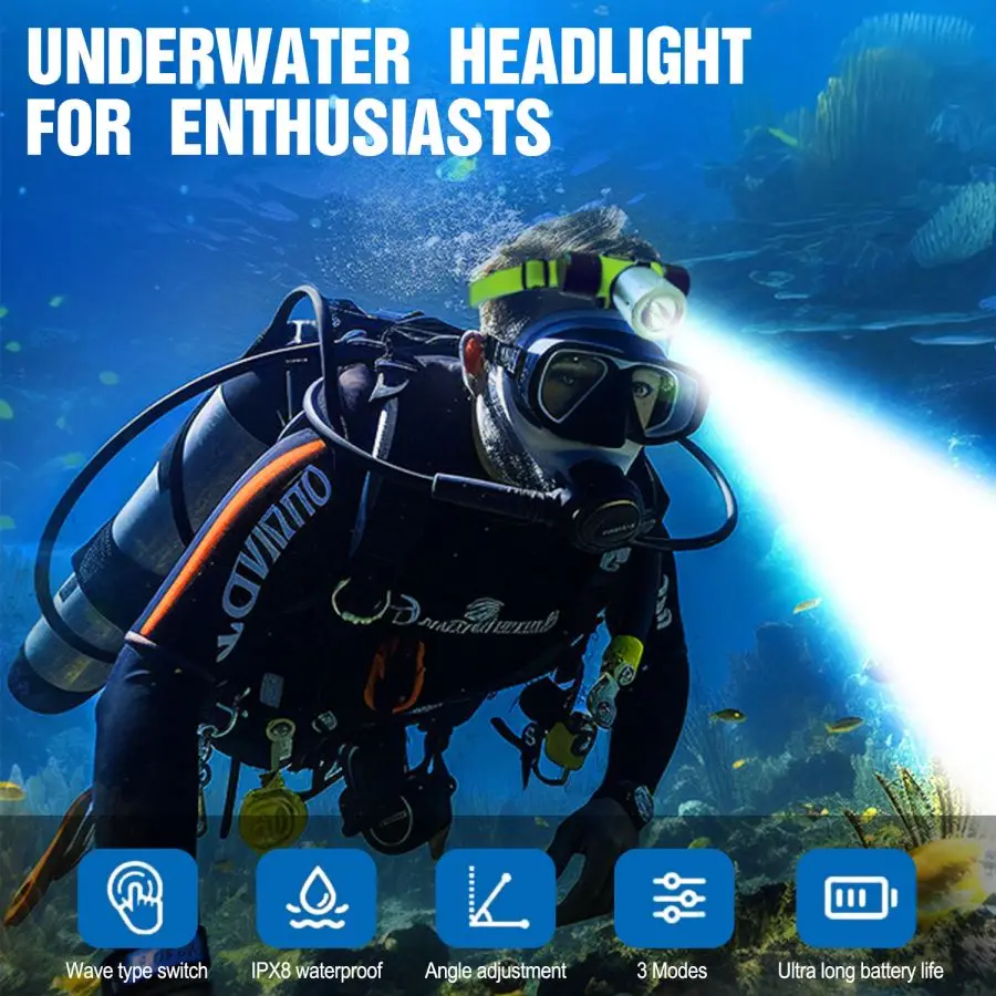 Description Picture 4 of itemWaterproof Diving Swimming Hiking Camping Hunting Fishing Headlamp Underwater 1200 Lumen Safety Head Light Flashlight