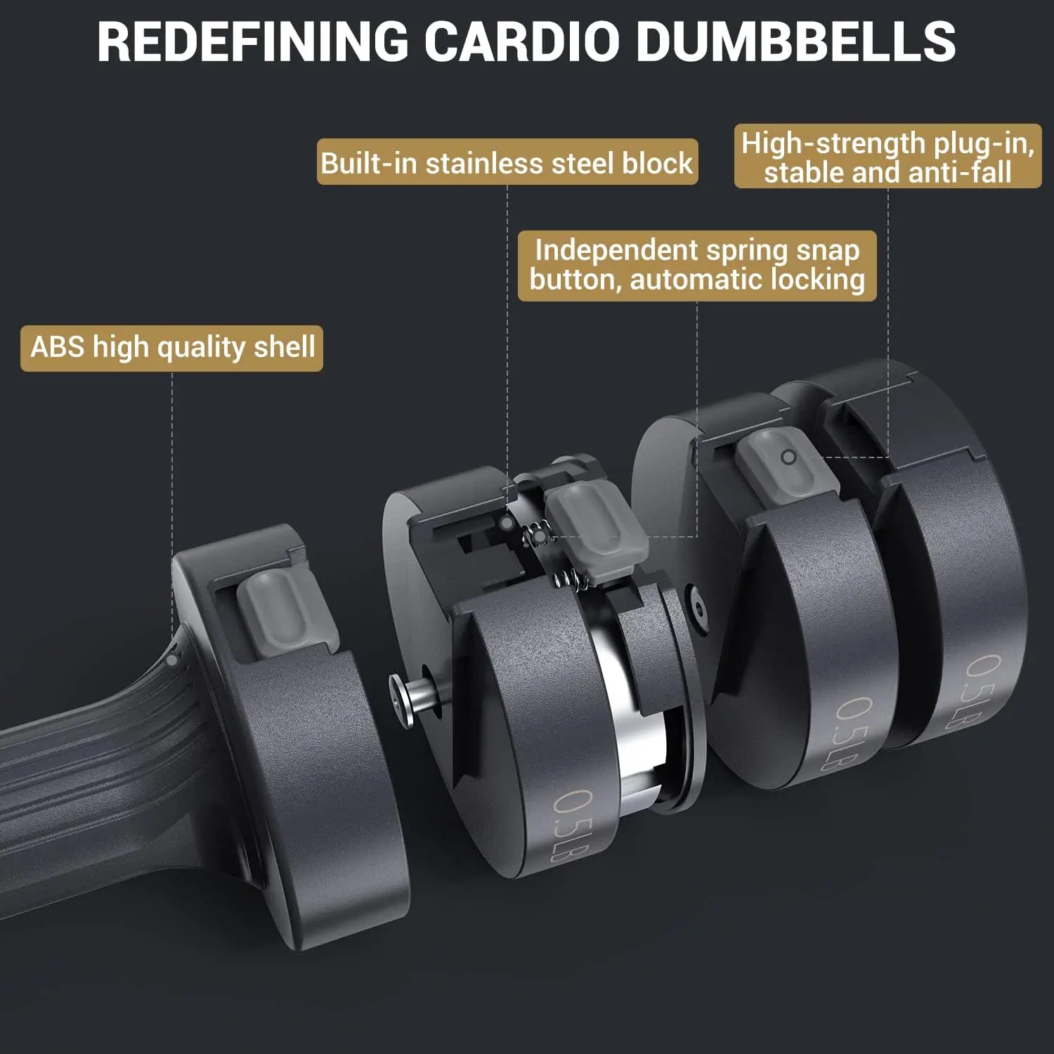 Sportneer Adjustable Dumbbells Hand Weights Set 5 lb Dumbbells Set of 2 Each 2lb 3lb 4lb 5lb Free Weights Fast Adjust Weight 4