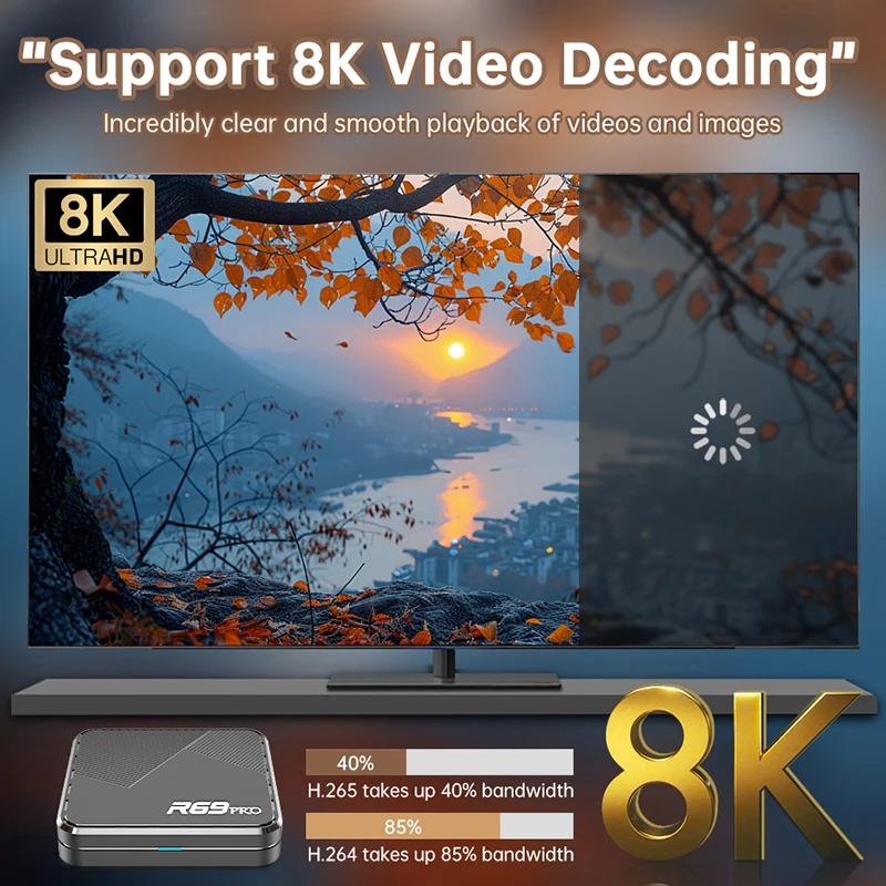 【在庫僅少】 Android Box Top Set PRO R69 Janmifly 14 WiFi H728 Allwinner ミュージック