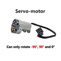 Servo-motor