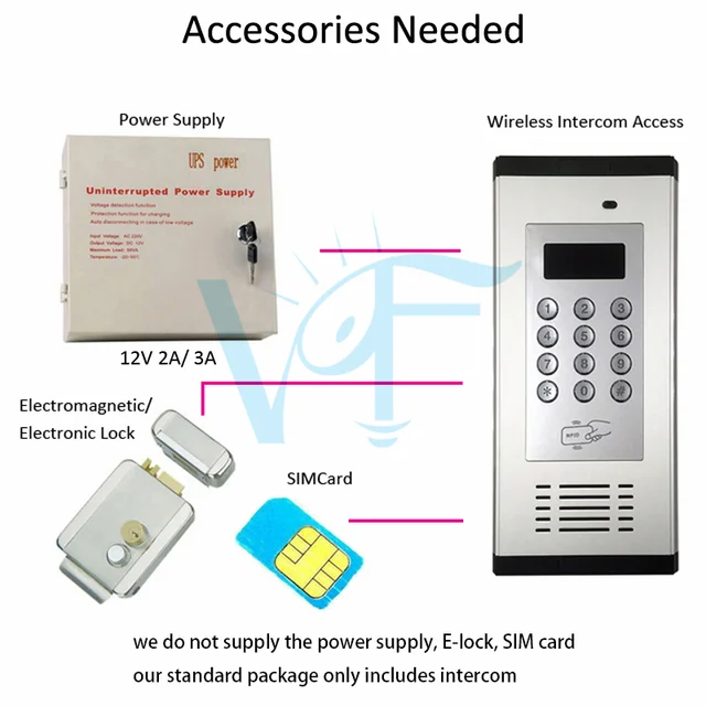 4G Building Intercom Access Control Mobile Phone Remote Opening By Free Call Remotely Unlock IC Card Password Open Door APP Set 6