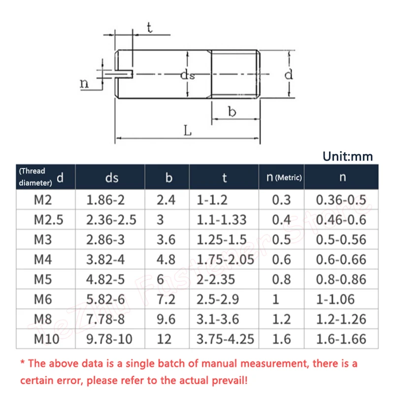 Cylindrical Locating Dowel Pin 5pcs M2 M2.5 M3 M4 M5 M6 M8 M10 Slotted Cylindrical Pin Dowel Male Thread Locating Pin 304 Stainless Steel Length 5-50mm