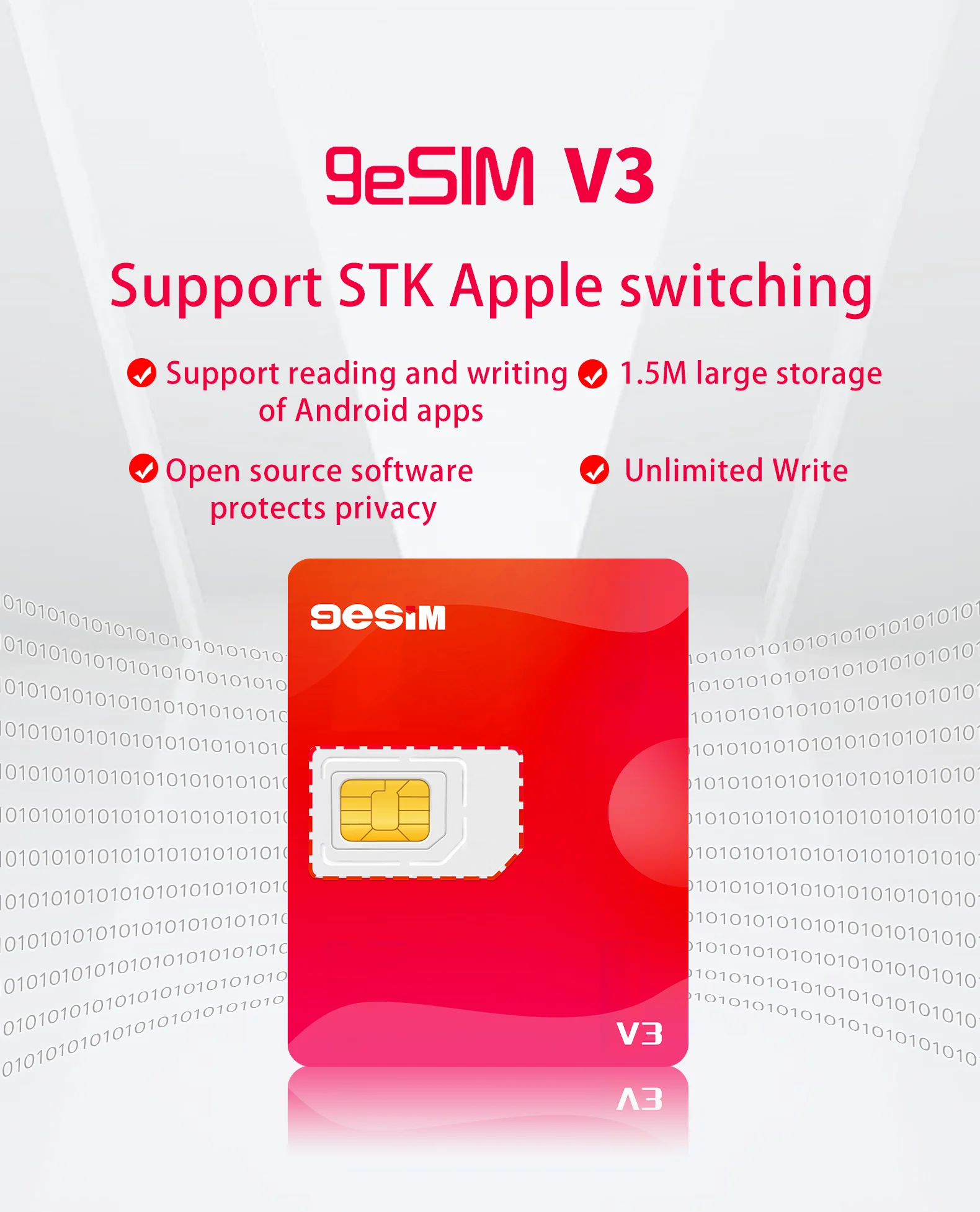 E Sim Raspberry Pi 9eSIM V3 Physical eSIM Card – 50 Profiles & Unlimited Downloads Price ...