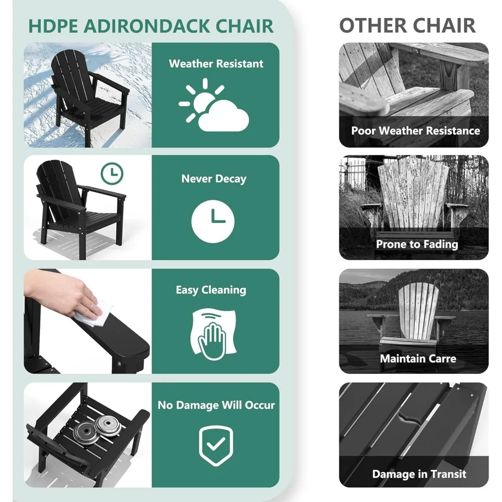 Adirondack Chair Set of 4,Weather Resistant Outdoor Adirondack Chairs Fire Pit Chair for Deck, Garden, Backyard 5