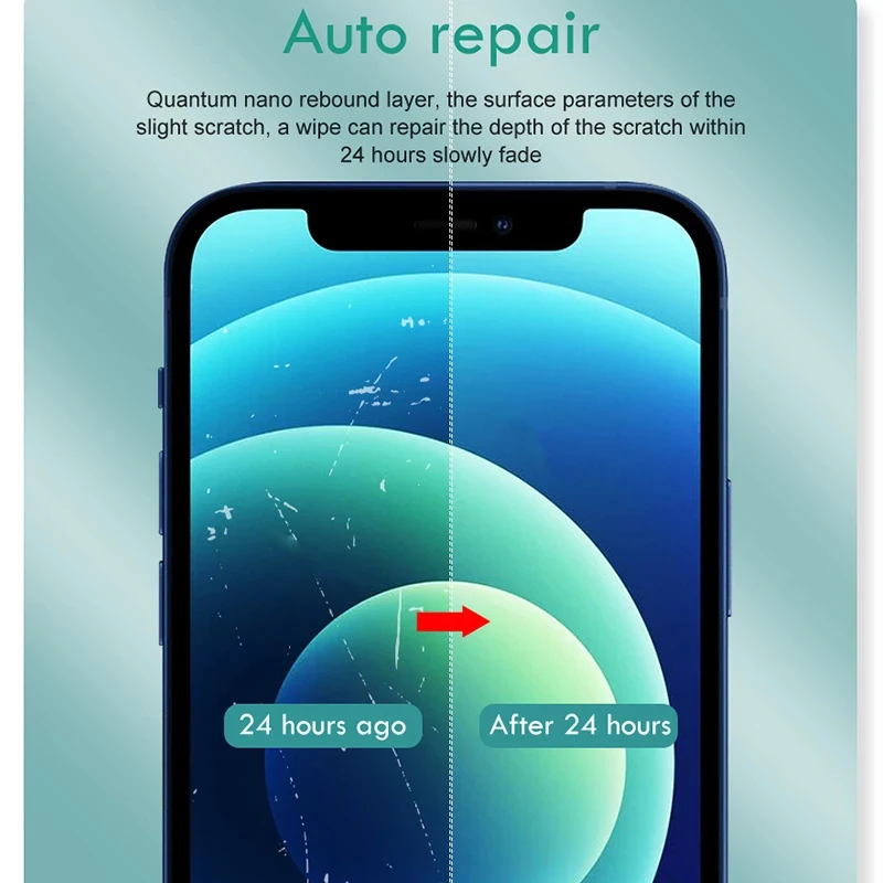 Full Protective  For Iphone 12Mini 12 12Pro Max 13Mini 13 13Pro 13Pro Max  Hydrogel Film Screen Protector