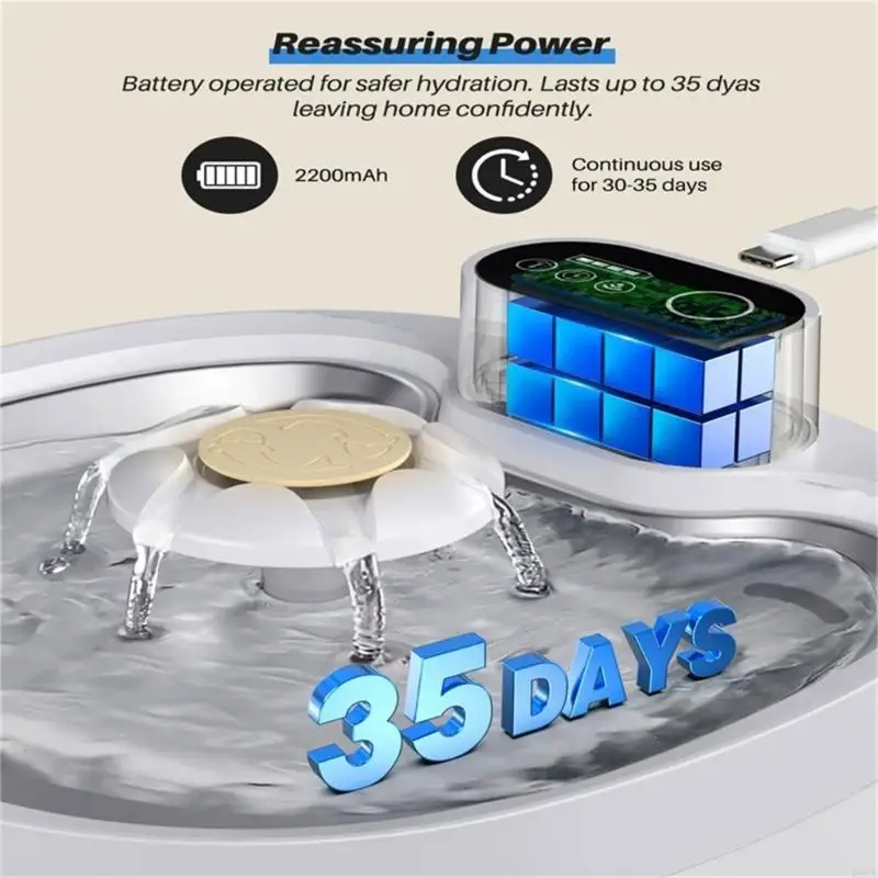 Description Picture 6 of itemR9CD Water Dispensers Filter Filter Replacement Fountain Filter for Drinking