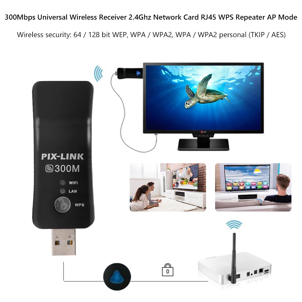 Universal 300Mbps USB WiFi Dongle Receiver with RJ45 - Sleek Design