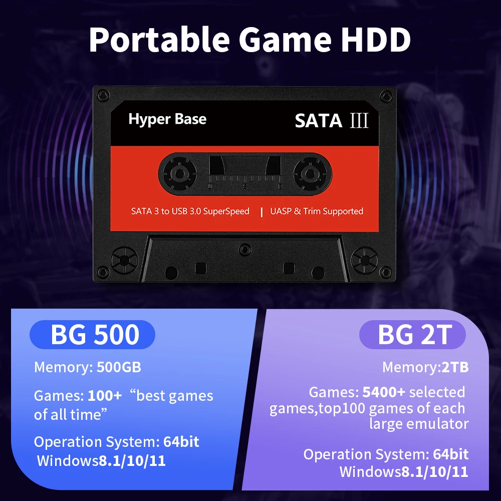Batocera 35 2T Portable External Game Hard Drive Hyper Base Best Game For PS3/PS2/XBOX/N64/DC/Game Cube With 5400+Games Sata 3.0