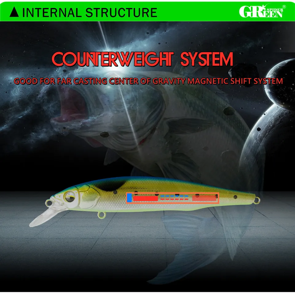 【新品箱未開封】バンダイ ルアー スプラッシュヒーロー ガメラ ダークグリーン 新品箱未開封】バンダイ ルアー スプラッシュヒーロー ガメラ