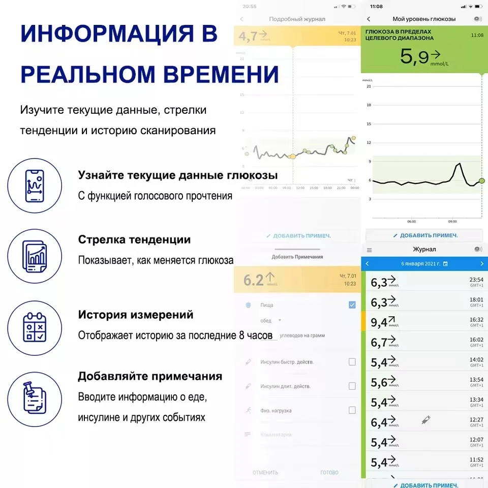 Рисунок 6 - (Доставка с нового склада в России