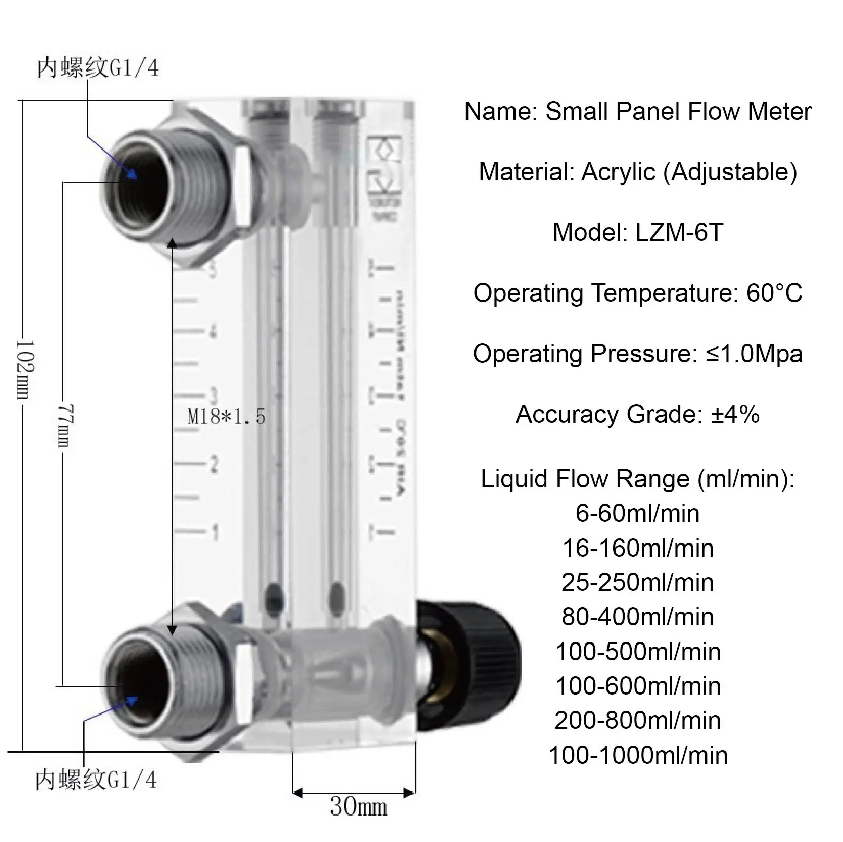 LZM-6T plexiglass float flow meter panel mount low flow gas rotameter industrial acrylic air variable area meter water flow meter digital turbine flow meter turbine flow meter