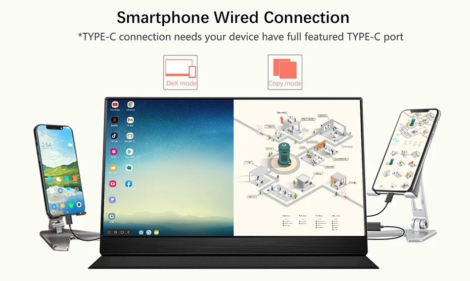 15.6 IPTV الذكية رصد APP Store جوجل اللعب اللاسلكية الإسقاط المحمولة المحمولة AirPlay Miracast DLNA USB C HDMI-متوافق