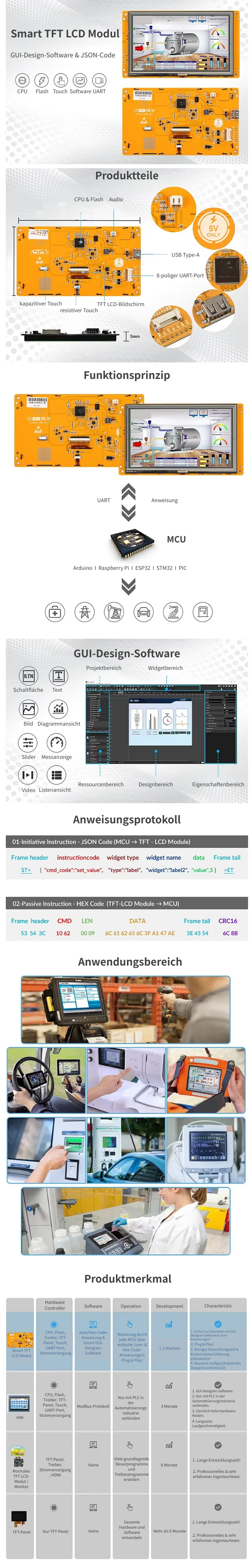 STONE C 4.3-10.1' HMI TFT-Display, Touchscreen-Modul, JSON-Befehlshandbuch für Arduino mit resistivem Touchscreen + RS422 – Detail 1