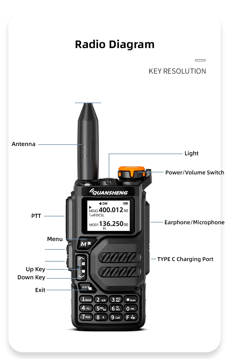 Кваншенг uv k5