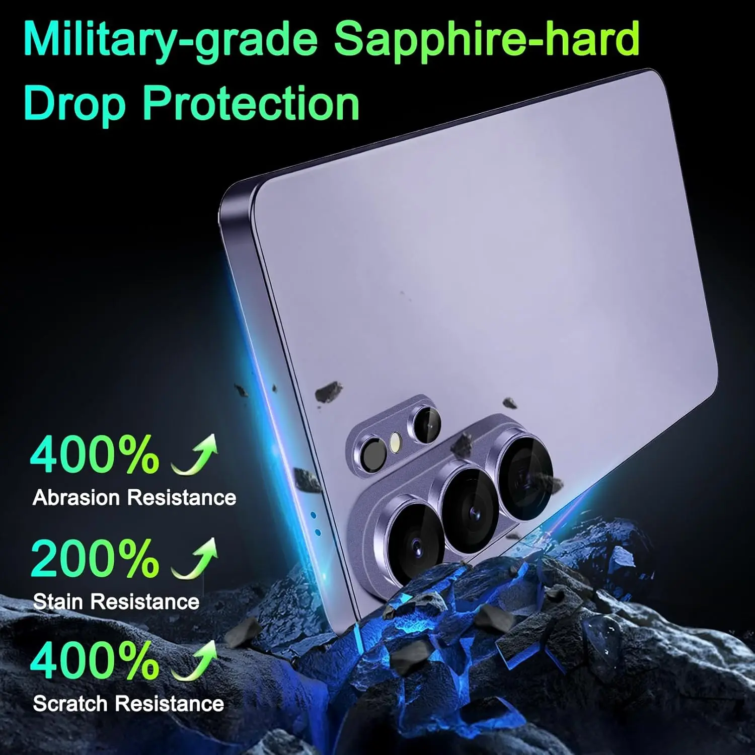 Premium Camera Lens Protector Film - Breakage-Resistant Tempered Glass Cover