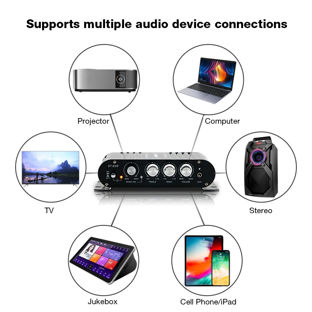 ST-838 HiFi 2.1 Channel Audio Amplifier Bluetooth5.0 80W*2 Stereo Bass and Treble Sound Amplifier Mini Media Player Car Home Amp