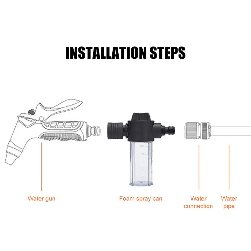 �ڵ��� ��ǰ �й��� �ڵ� ��ô��, ����� �� �߻���, �ڵ� ����, ���� �� ĳ�� ��, ������ ���� ��ô��