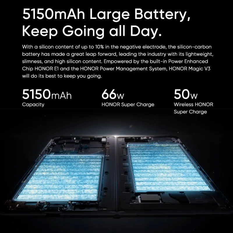 HONOR Magic V3 512GB グリーン グローバル版 HONOR Magic V3 512GB グリーン グローバル版 Honor Magic V3