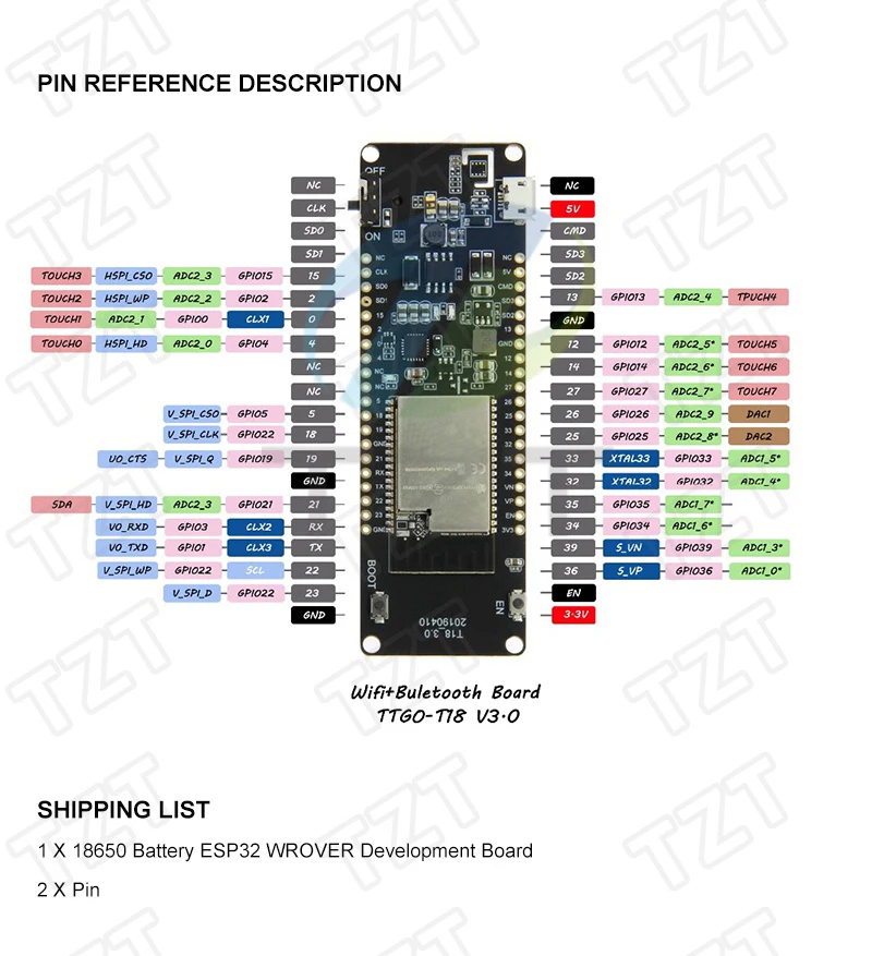 TTGO T-Energy ESP32 8MByte PSRAM Modul 18650 Akku ESP32-B ESP-32 Entwicklungsboard – Detail 2