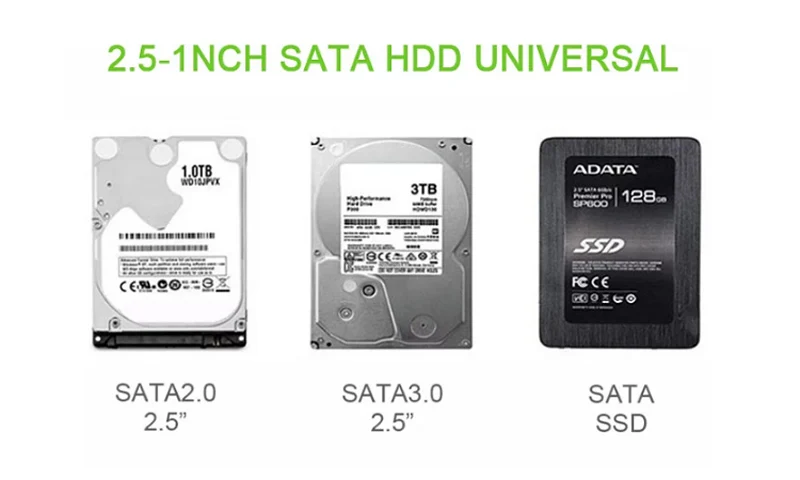 SSD, sem ferramentas, USB tipo C, Gen2,