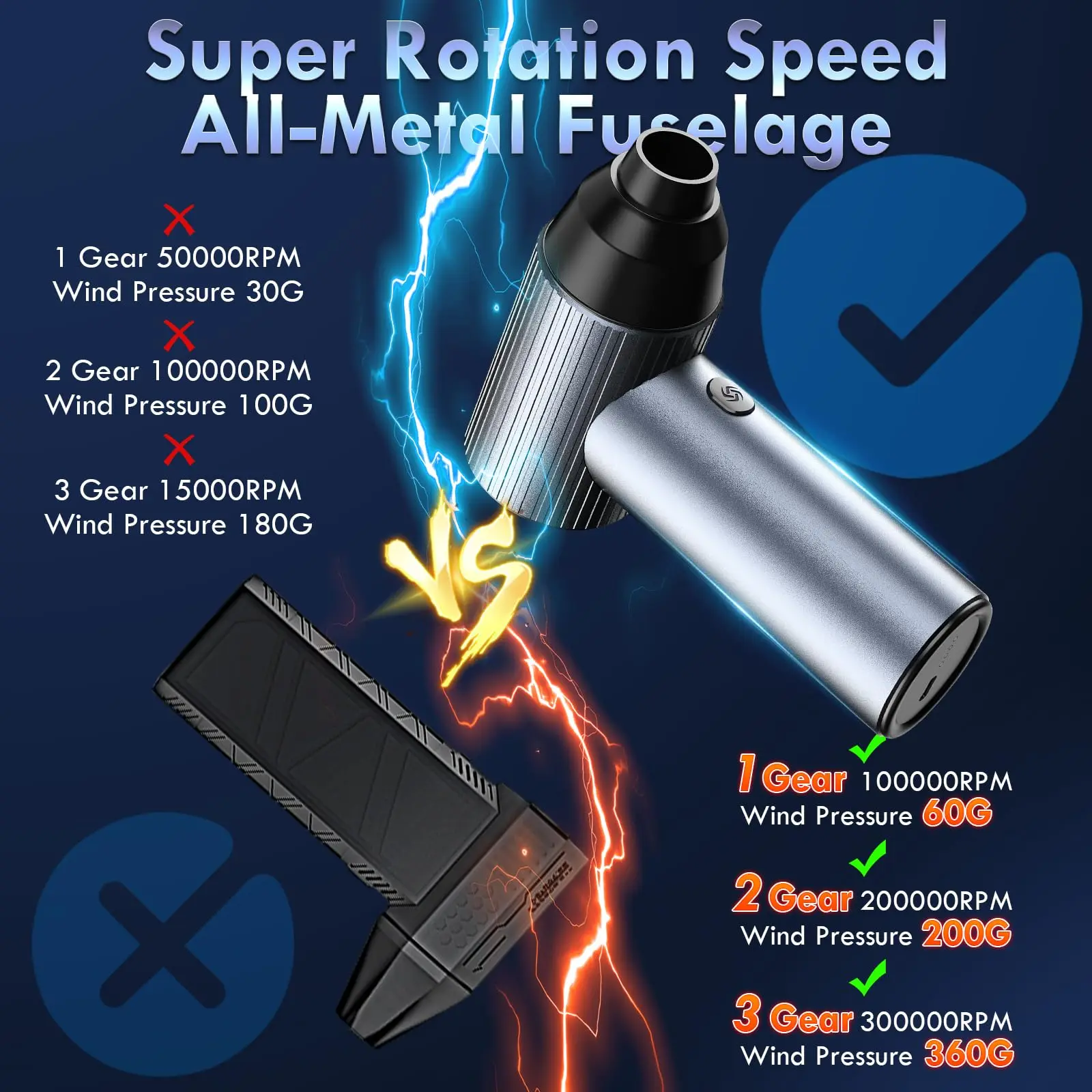 Super Jet Fan Blower 90000RPM-Compressed Air Duster Can-Rechargeable Air Blower-Jet Dry Mini Blower for Car,Home