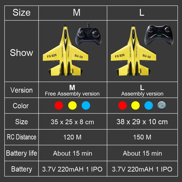 2.4G SU35 Glider RC Drone Colorful Hand Throwing Foam RC Airplanes Outdoor Electric Remote Control Plane for Boys Kids Toy Gift 4