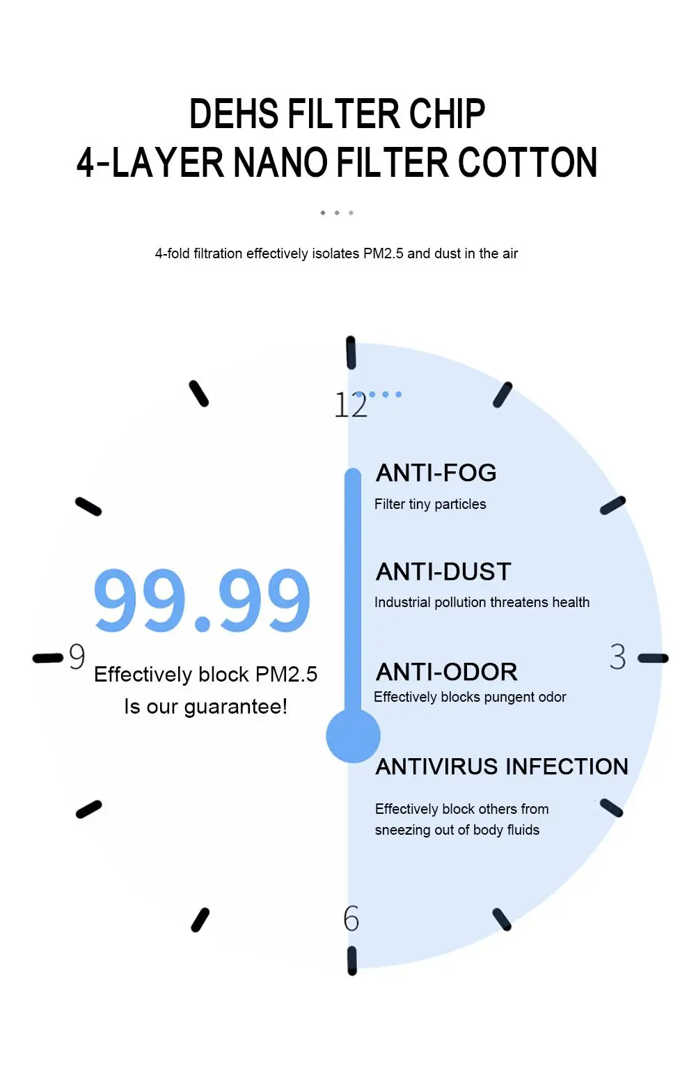 

Новинка 2023, мини-вентиляторы для лица, вентиляционный вентилятор, перезаряжаемая умная маска, дыхательный клапан для клапанов, электрические маски