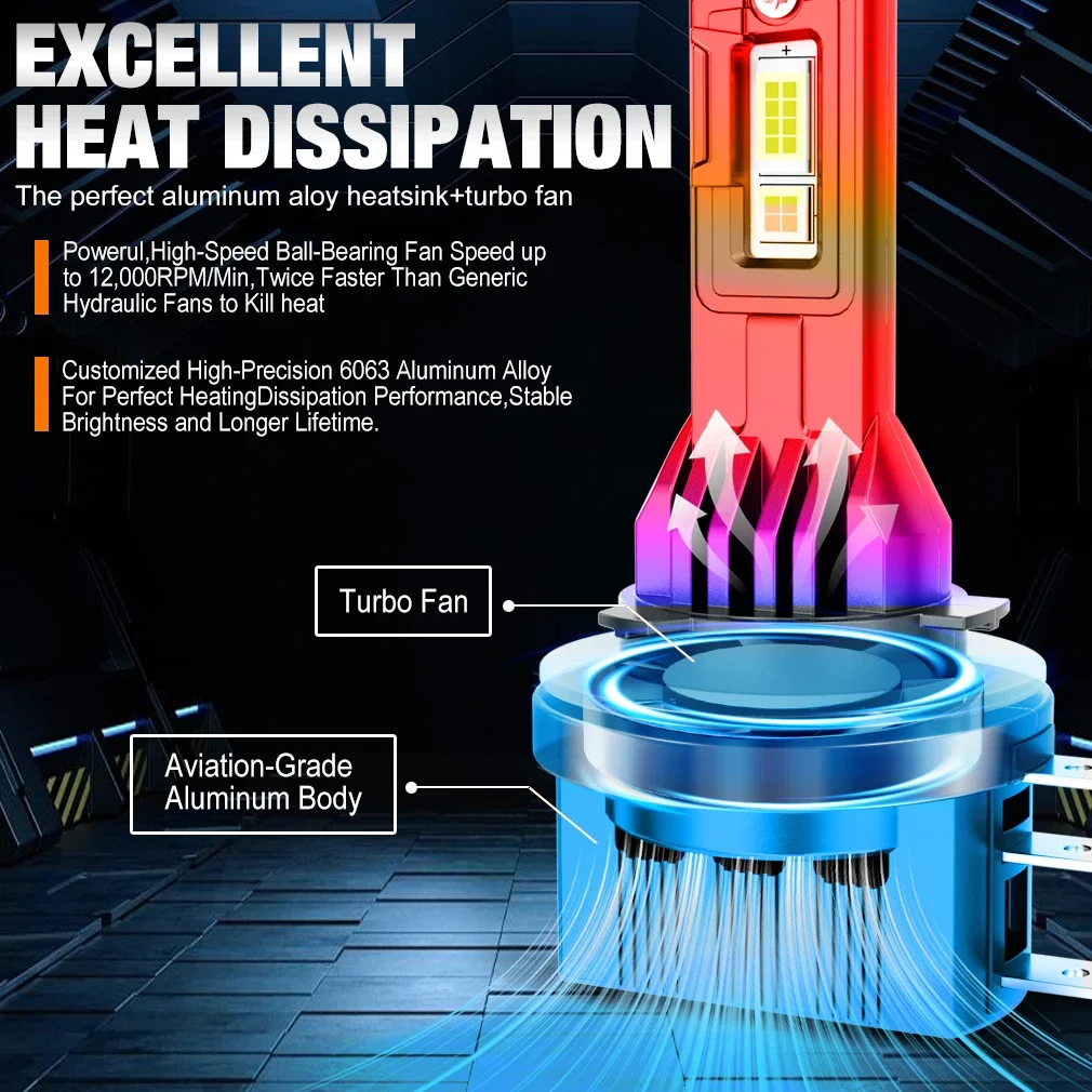 H15 LED 헤드라이트 전구 h7 led 터보 라이트 H11 상하향등 자동차 램프 자동차 주행등 캔버스 6500K 120W