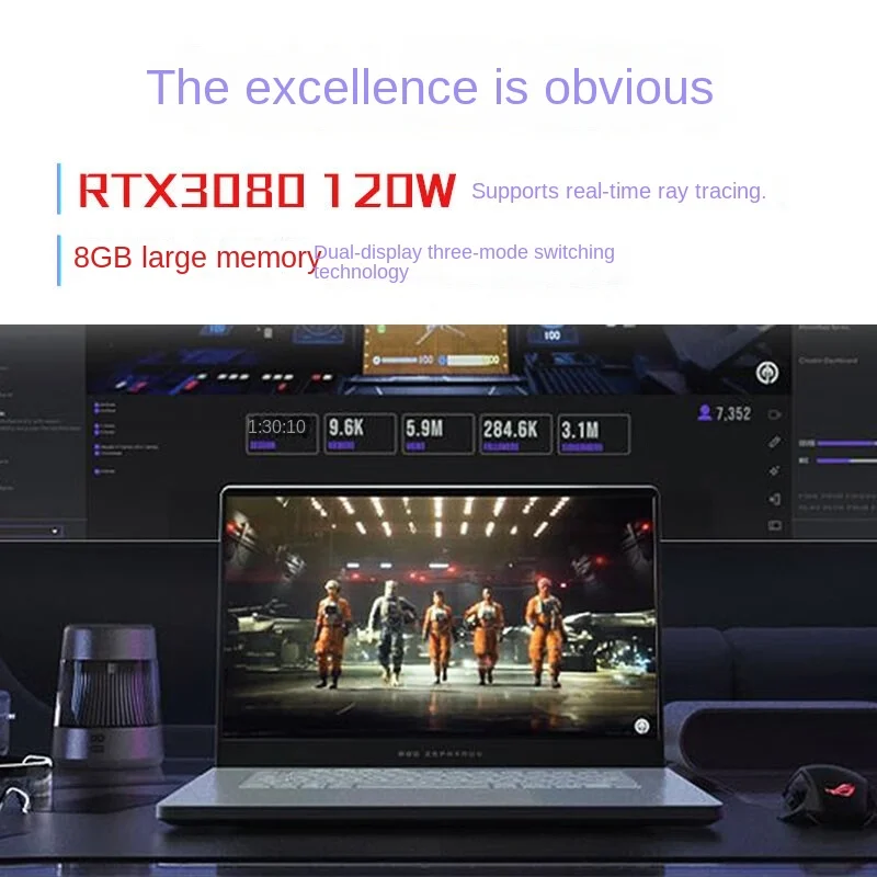 Рисунок 3 - Новый игровой ноутбук Asus ROG Zephyrus GA503R
