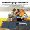 1024Wh LifePo4 Batteries 1800W Portable Power Station With 200W Solar Panel Solar Power Set Large Capacity Battery For Camping 4