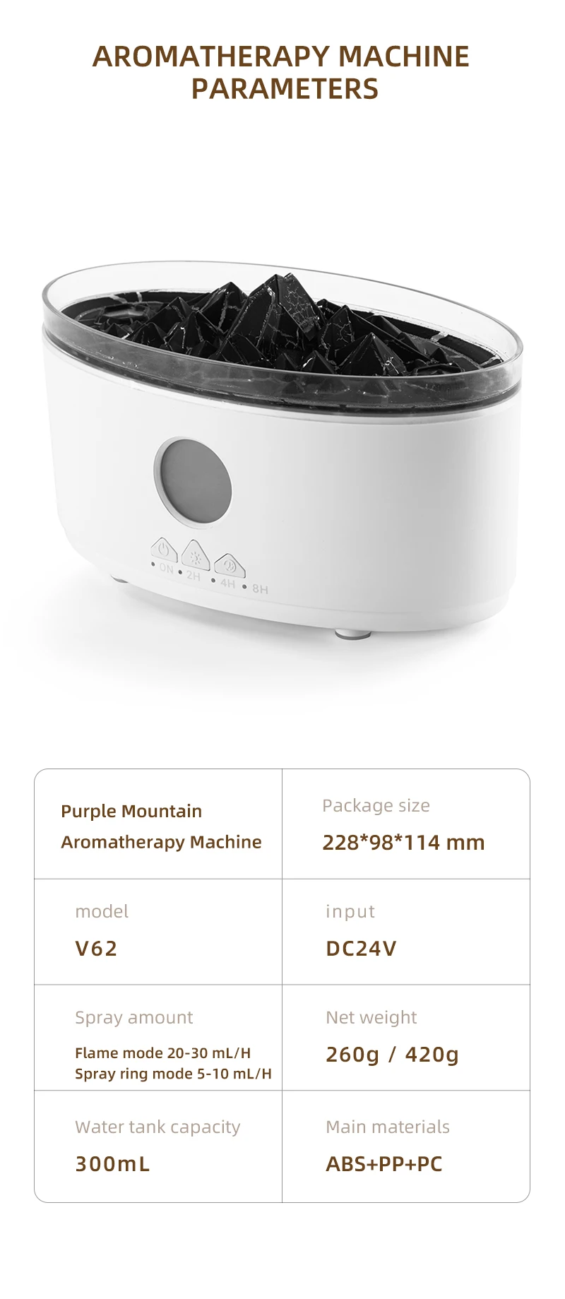 Computers e Electronics