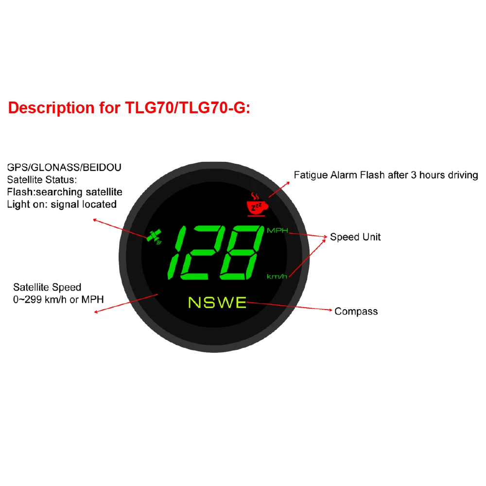 HUD ADAS  GPS ӵ, Ƿ  溸,  ,  GPS , 2.75 ġ, 299 KM/H MPH