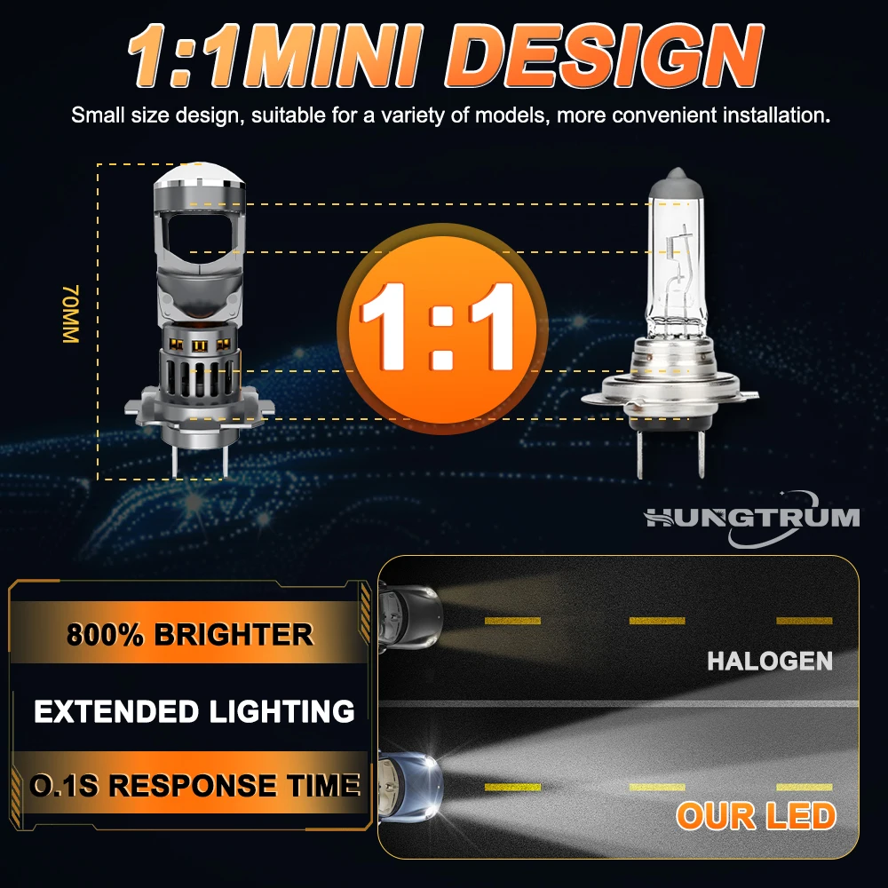 High-Power LED Projector Lens Headlight Bulb - 5500000LM Canbus Spotlight