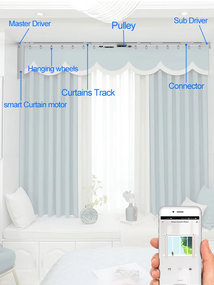 Abalon - Kit de riel motorizado WIFI para cortinas inteligentes con mando a  distancia, Largo 2 metros, Color gris