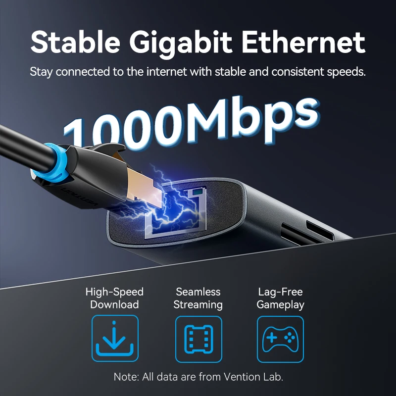 Vention New USB Hub HDMI 4K 60Hz 9 in 1 PD 100W USB C 3.2 Gen2 Hub 5Gbps Splitter Expansion Adapter for Macbook Air M1 M2 Laptop 6