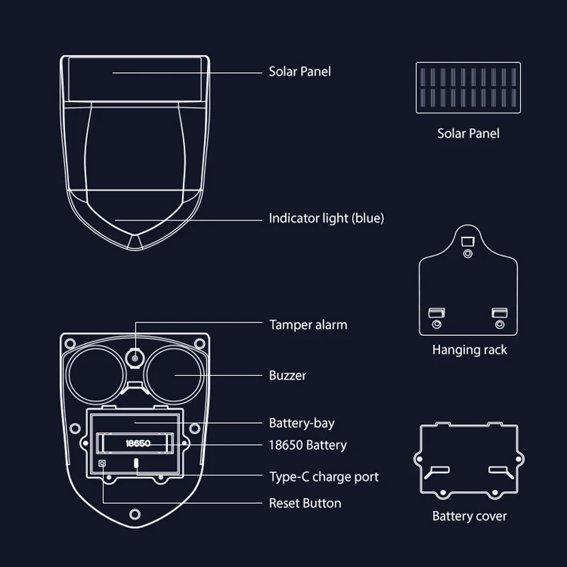 100db Solar, Fonte de Alimentação USB, Smart