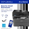Wireless Compact Monochrome Multi-Function Laser Printer with Copy and Scan, Duplex, Mobile, Black 2