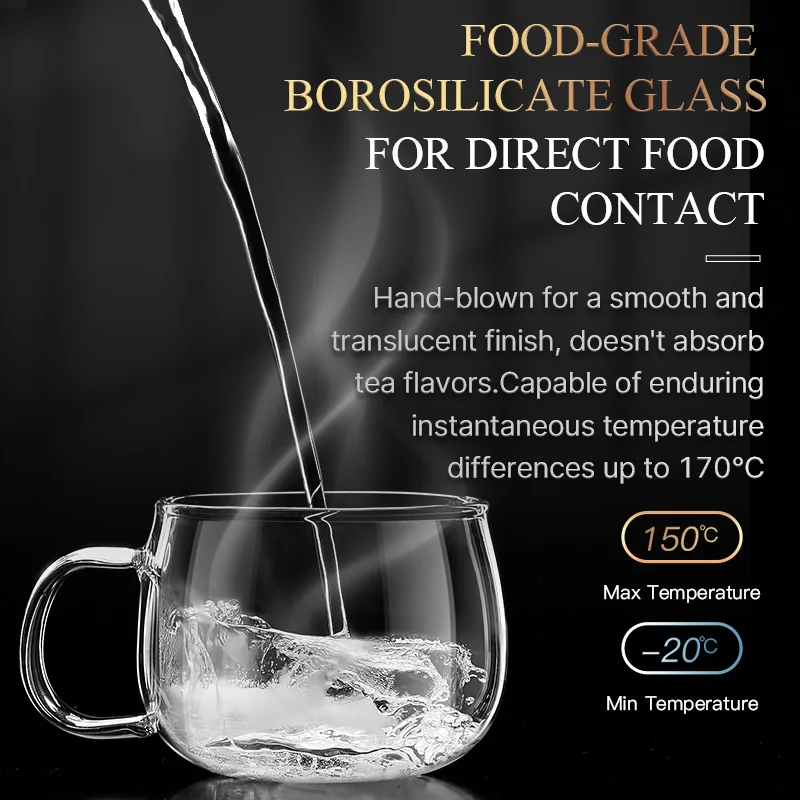 KAMJOVE Glass Tea Cup Thickened Handle High Borosilicate Heat Resistant Glass Cup Household Coffee Cup, Tea K-105 4-Cup Pack