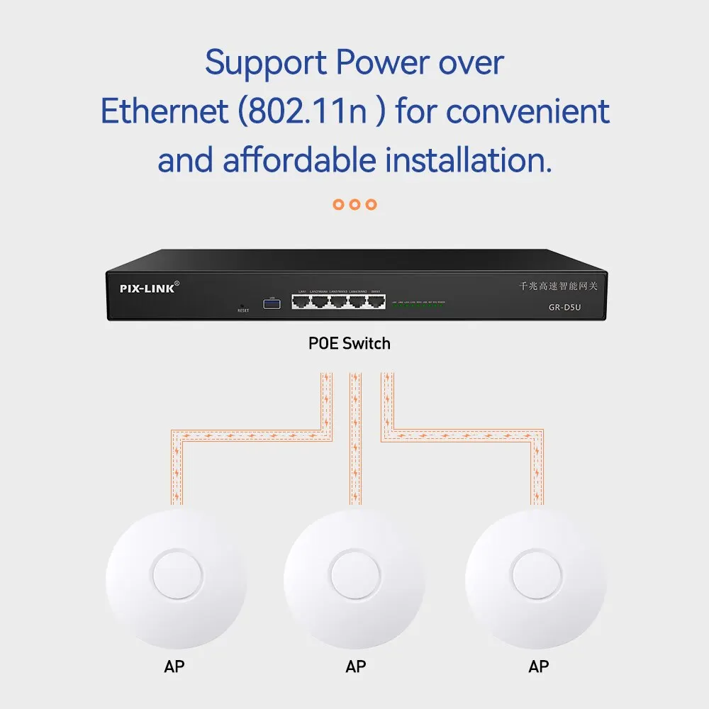 Wireless Wifi Adapter PIX-LINK CWR01 EU 300Mbps Wall Mounted
