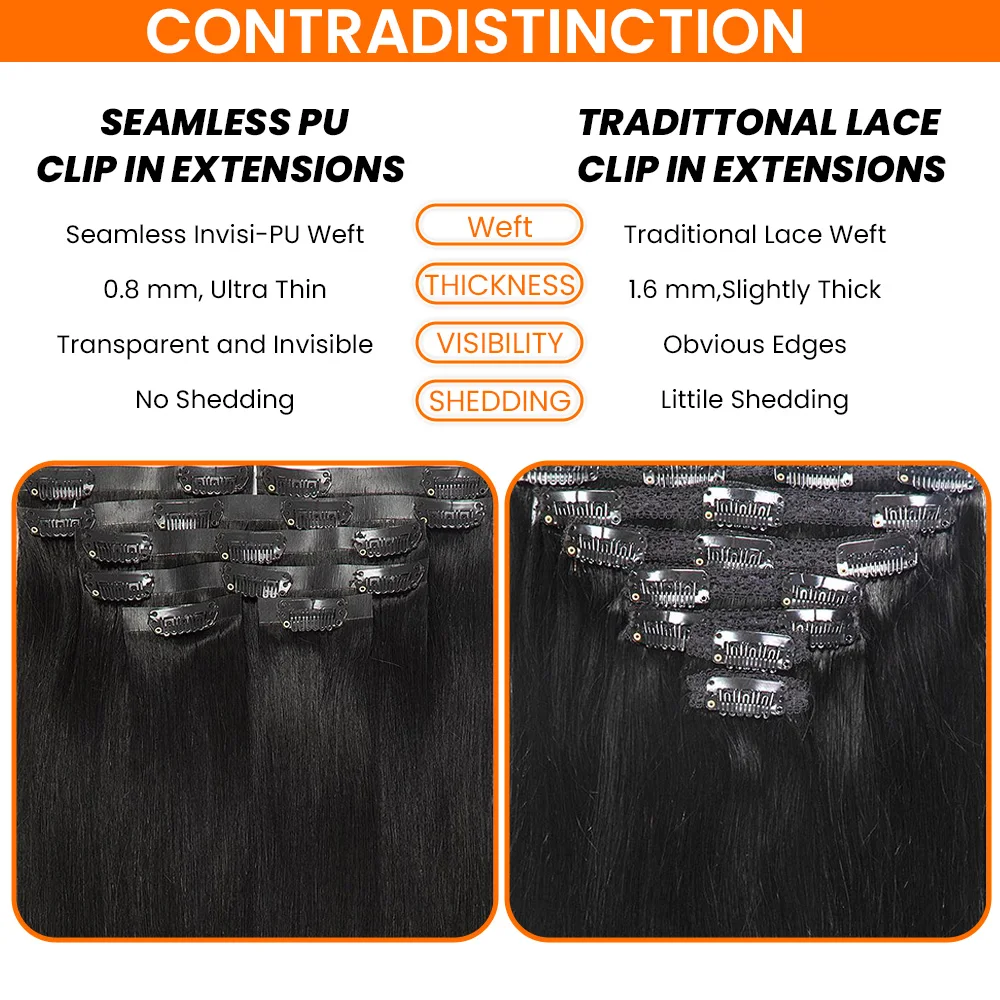 Yaki Seamless Clip Ins Seamless Skin Weft Clip In Human Hair Extensions Kinky Curly Body Wave PU Clip In Extensions Full Head 5
