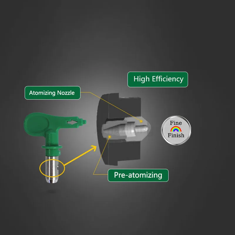 Рисунок 4 - Безвоздушная насадка низкого давления 7/8