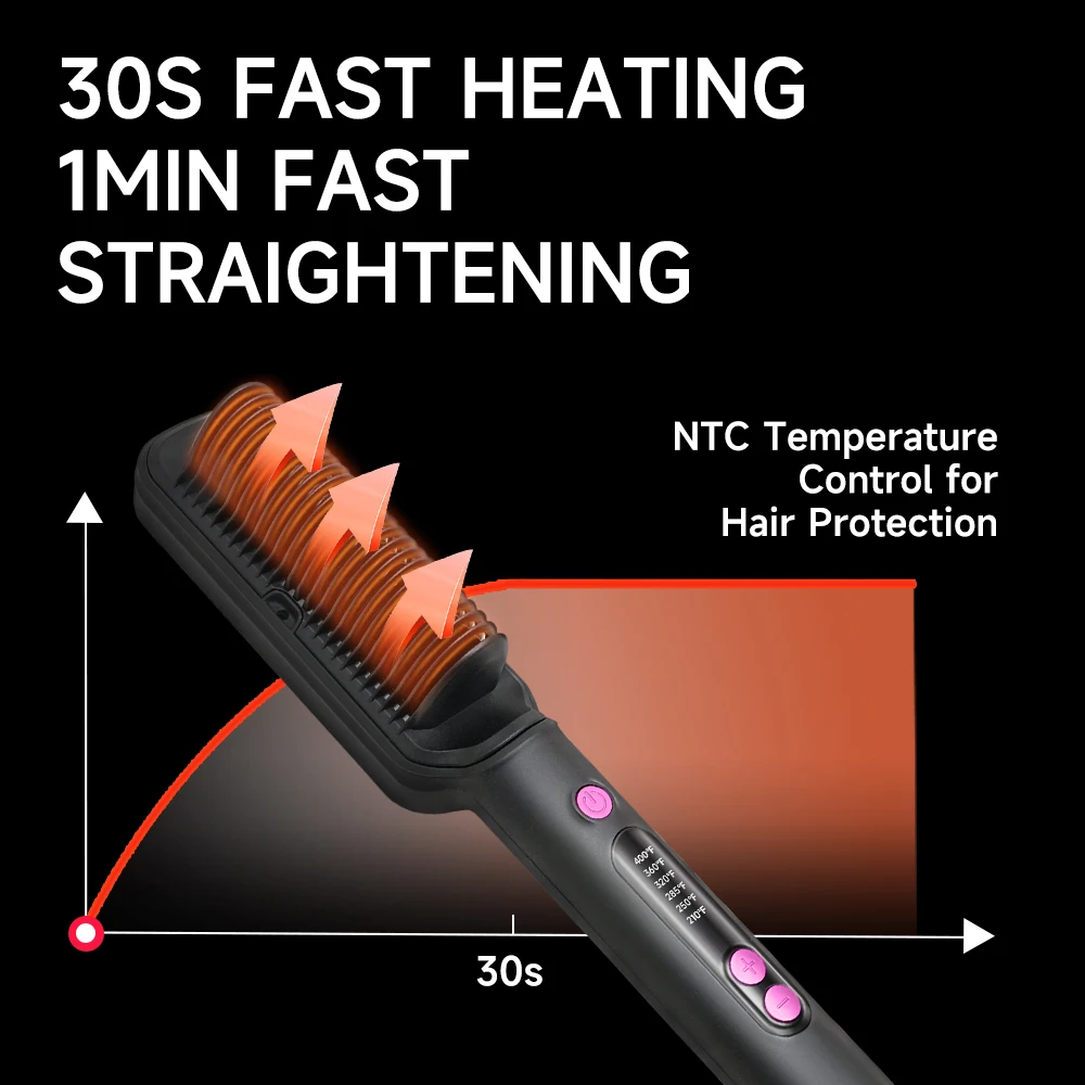 OUDIM Hair Straightener Brush with Six Temperature Settings, Ionic Hair Straightening Brush Flat Iron For Women, Anti-Scald Stra 3