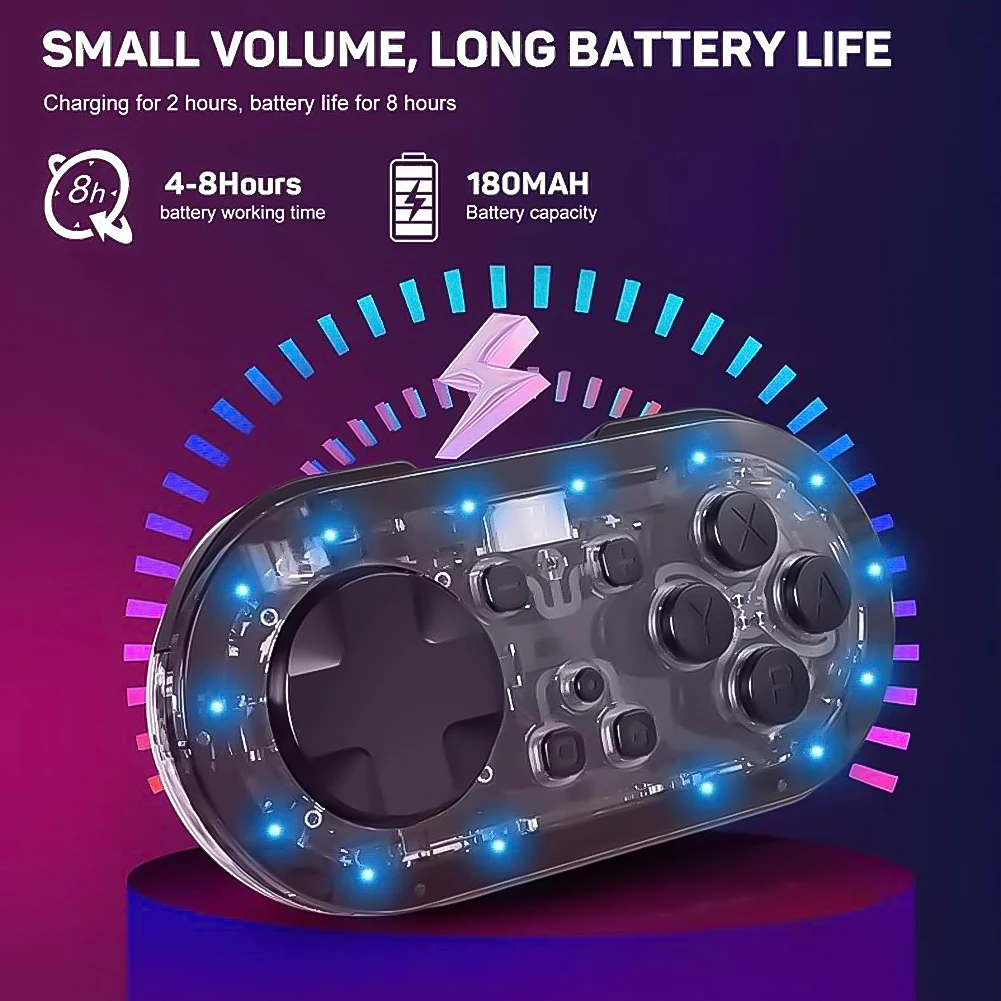 ġ   ġ OLED  ̴   е, LED , Űü ũ  е ̽ƽ, LinYuvo 