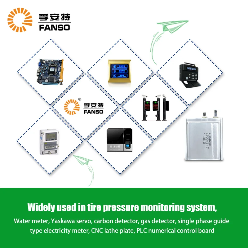 FANSO CP224147 3.0V 800mAHSquare soft pack lithium battery suitable for electronic labels intelligent access card