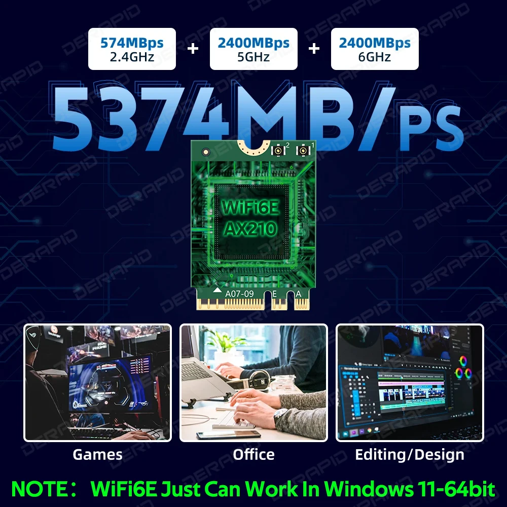 트라이 밴드 WiFi6E AX210NGW 5400Mbps 블루투스 5.4 802.11AX 무선 Wi-Fi 6E AX210 인텔 AX210NGW M.2 NGFF WiFi 카드 Win10/11용